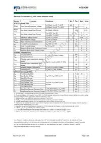 AOD3C60 Datasheet Page 2