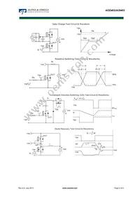 AOD403_DELTA Datasheet Page 6