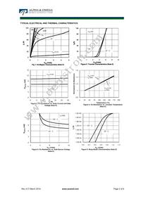 AOD4158P Datasheet Page 3