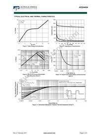 AOD4454 Datasheet Page 4