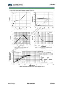 AOD4504 Datasheet Page 4