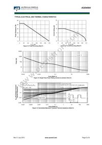 AOD4504 Datasheet Page 5