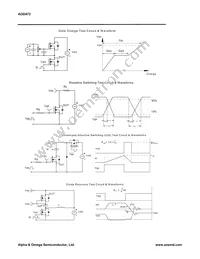 AOD472 Datasheet Page 6