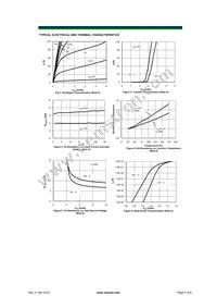 AOD472A Datasheet Page 3