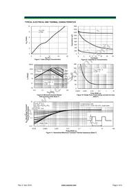 AOD472A Datasheet Page 4