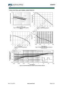 AOD474 Datasheet Page 5