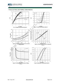 AOD478 Datasheet Page 3