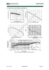 AOD478 Datasheet Page 5