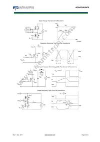 AOD478 Datasheet Page 6