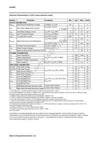 AOD496 Datasheet Page 2