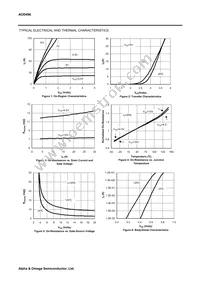 AOD496 Datasheet Page 3