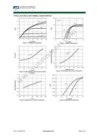 AOD4T60 Datasheet Page 3