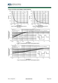 AOD4T60 Datasheet Page 5