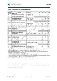 AOD512 Datasheet Page 2