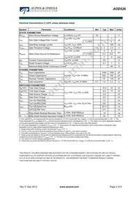 AOD526_DELTA Datasheet Page 2