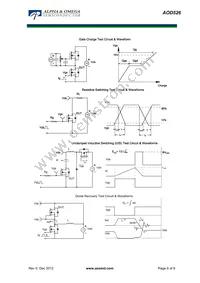 AOD526_DELTA Datasheet Page 6