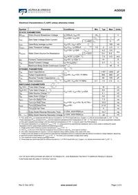 AOD528 Datasheet Page 2