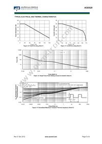 AOD528 Datasheet Page 5