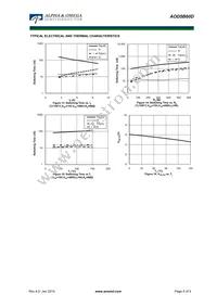 AOD5B60D Datasheet Page 5