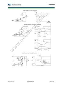 AOD5B60D Datasheet Page 9