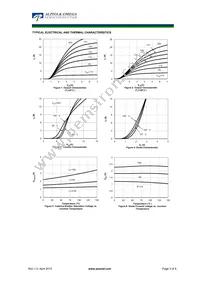 AOD5B65M1 Datasheet Page 3