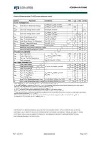 AOD5N40 Datasheet Page 2