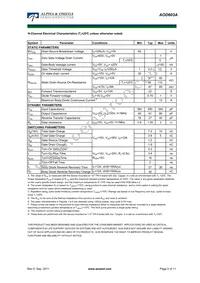 AOD603A Datasheet Page 2