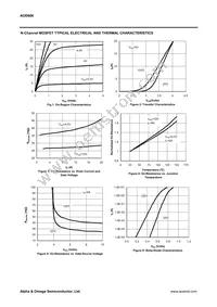 AOD606 Datasheet Page 3