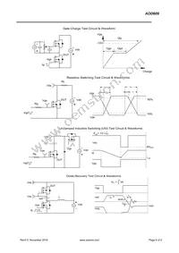 AOD609 Datasheet Page 9