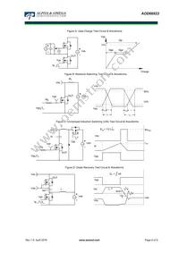 AOD66923 Datasheet Page 6