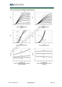 AOD7B65M3 Datasheet Page 3