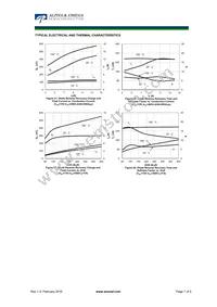 AOD7B65M3 Datasheet Page 7