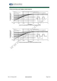 AOD7B65M3 Datasheet Page 8