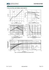 AOD7N60 Datasheet Page 4