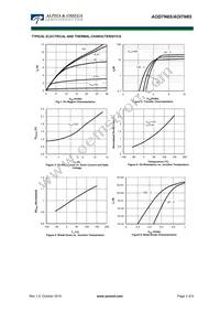 AOD7N65 Datasheet Page 3