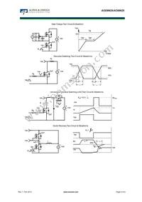 AOD8N25 Datasheet Page 6