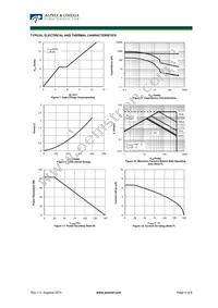 AOD9T40P Datasheet Page 4