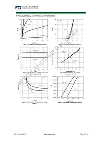 AOE6930 Datasheet Page 3