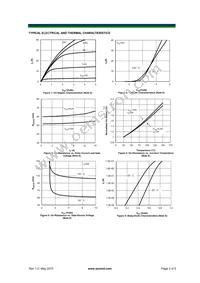 AOH3254 Datasheet Page 3