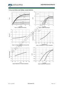 AOI1R4A70 Datasheet Page 3