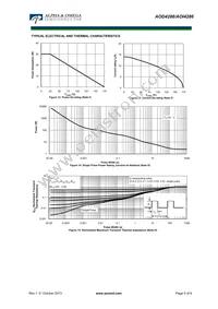 AOI4286 Datasheet Page 5