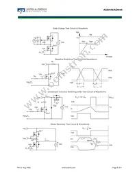 AOI444 Datasheet Page 6