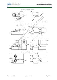 AOI4N60 Datasheet Page 6