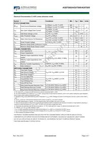 AOI7S65 Datasheet Page 2