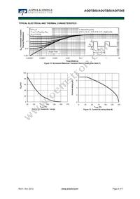 AOI7S65 Datasheet Page 5