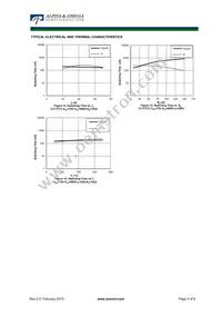 AOK20B120D1 Datasheet Page 5