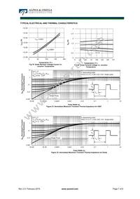 AOK20B120D1 Datasheet Page 7