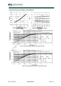 AOK20B135D1 Datasheet Page 7