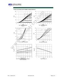 AOK20B135E1 Datasheet Page 3