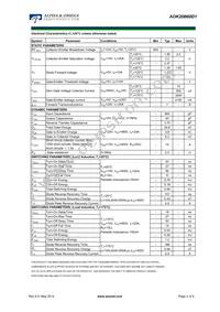 AOK20B60D1 Datasheet Page 2